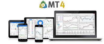 Optimizing Performance with Expert Advisors on Metatrader 4 post thumbnail image